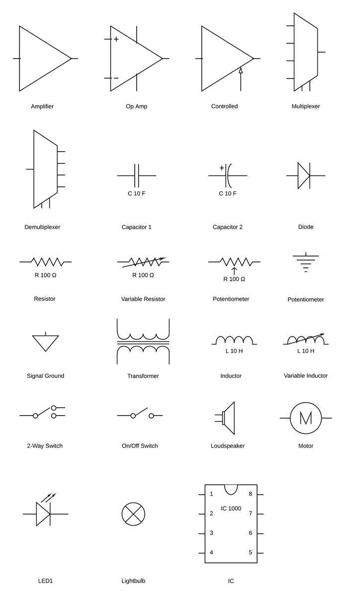 Circuit diagram symbols and meaning